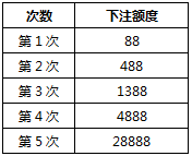 秀丽江山