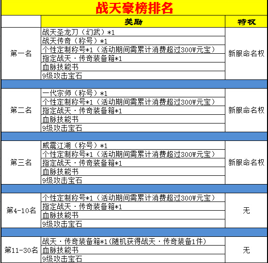 战天官网