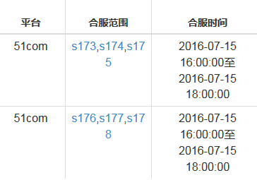 剑雨江湖
