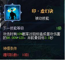 唐门六道