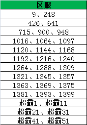 传奇霸业