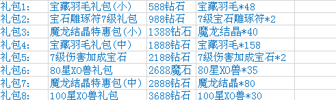 魔唤