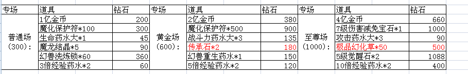 魔唤