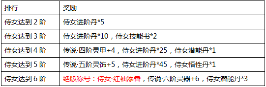 青云志