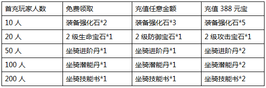 青云志