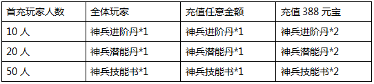 青云志