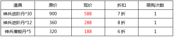 青云志