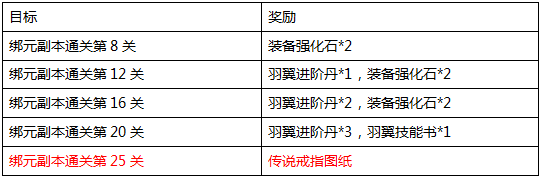 青云志