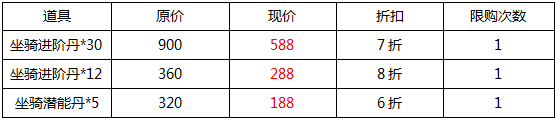 青云志