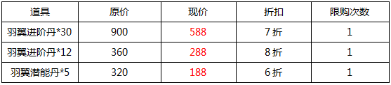 青云志