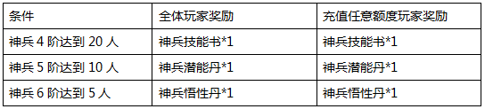 青云志