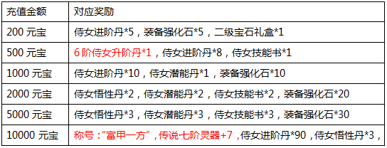 青云志