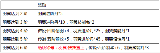 青云志