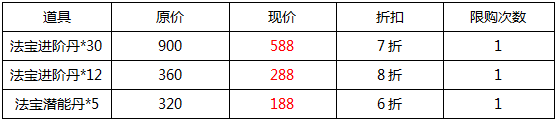 青云志