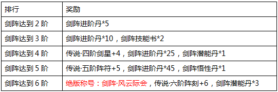 青云志