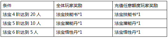 青云志