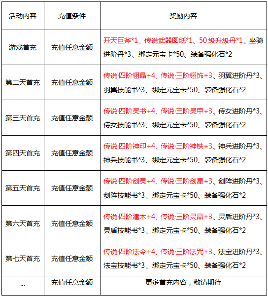 青云志