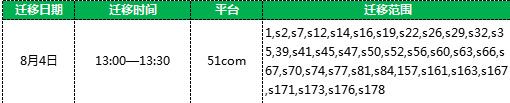 诸神黄昏
