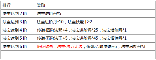 青云志