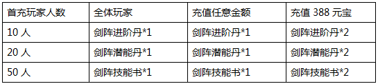 青云志