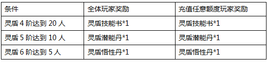 青云志