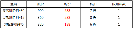 青云志