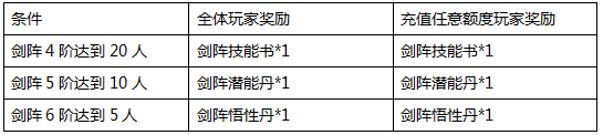 青云志