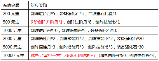 青云志
