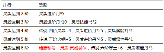 青云志