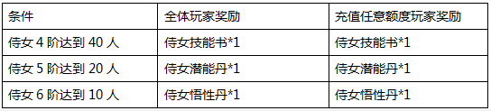 青云志