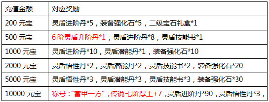 青云志