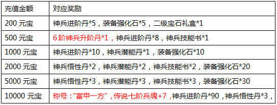 青云志