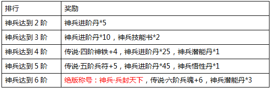 青云志