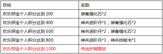 青云志