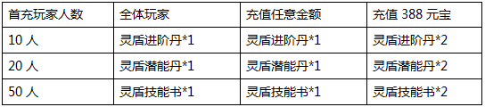 青云志