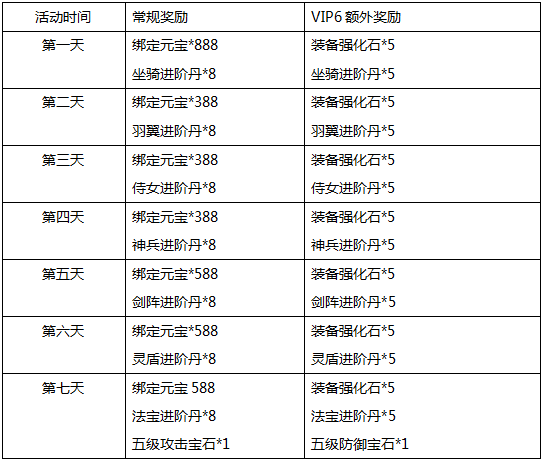 青云志