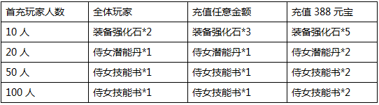 青云志