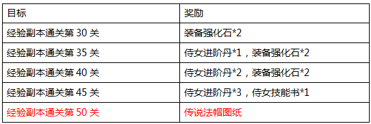 青云志