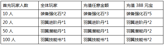 青云志