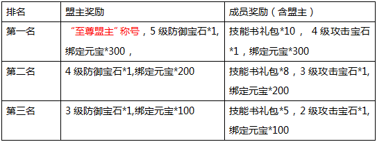 青云志