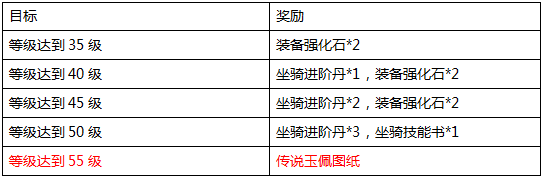 青云志