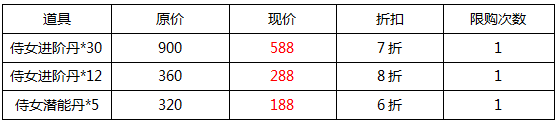 青云志