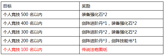 青云志