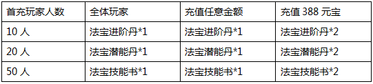 青云志
