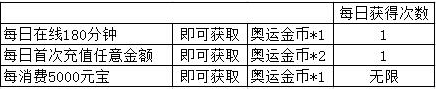 赤月传说2