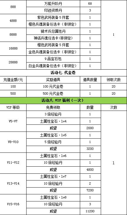 大战神官网