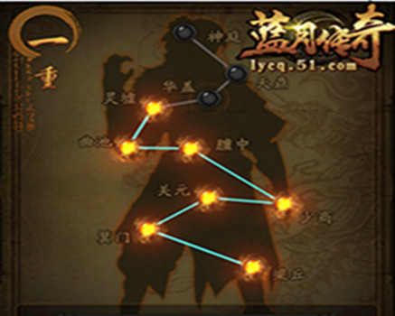 蓝月传奇