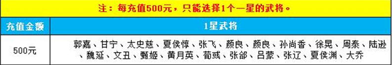 斗三国