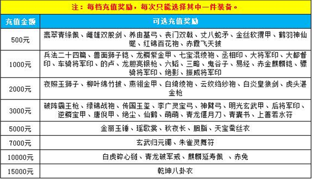 斗三国
