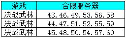 51决战武林官网